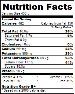 Nutrition Facts Healthy Pineapple "Fried Rice"