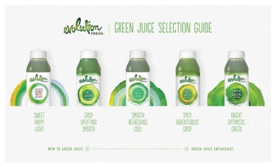 Evolution Fresh: Green Juice Selection Guide