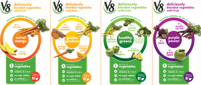V8 Veggie Blends Juices