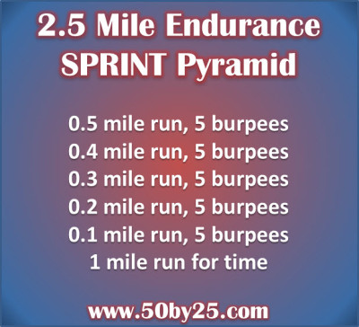 2.5_Mile_Sprint_Pyramid