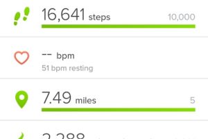 Fitbit_Daily_Total_March_7