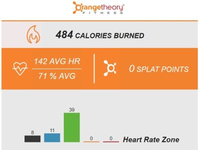 OrangeTheory_No_Splat_Points