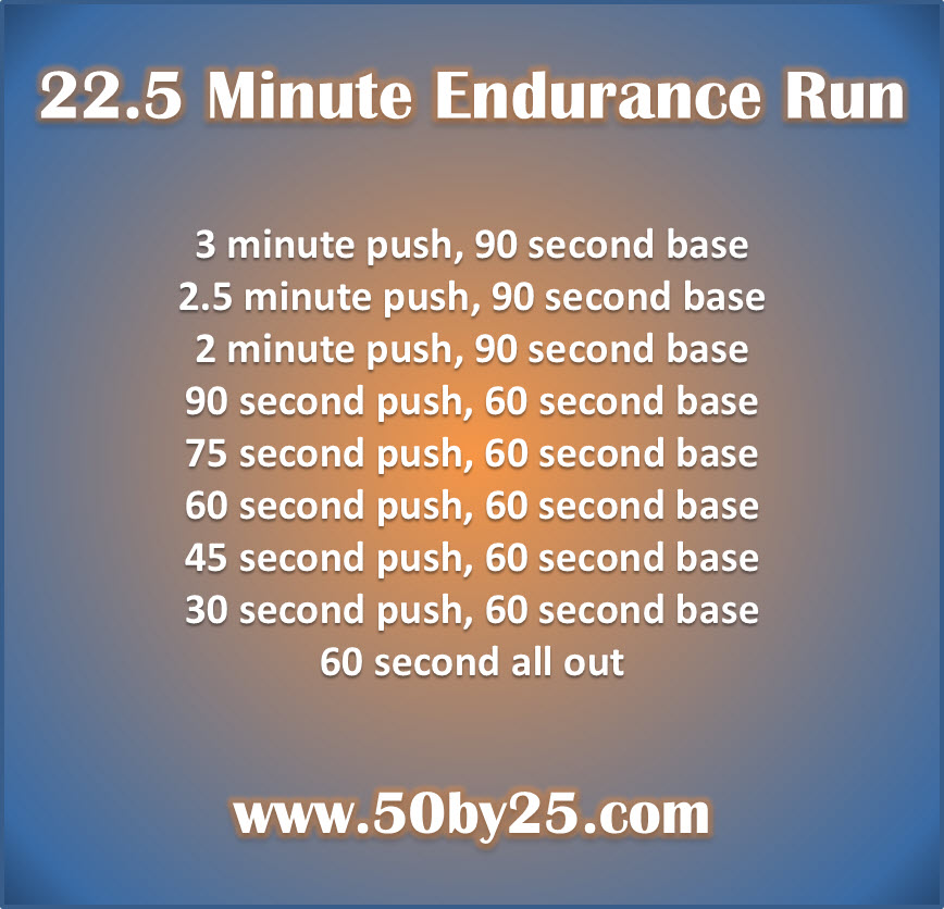 Orangetheory Workout: 22.5 Minute Endurance Run – 50by25