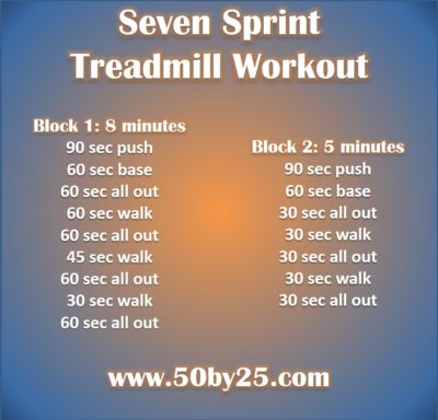 Seven_Sprint_Treadmill_Workout