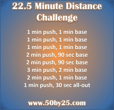 Orangetheory 22.5 Minute Distance Challenge 50by25