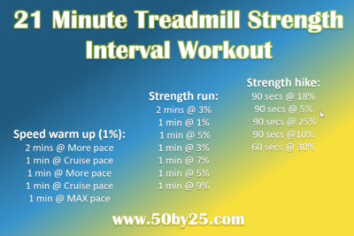 21_Minute_Treadmill_Strength_Interval_Block_Workout