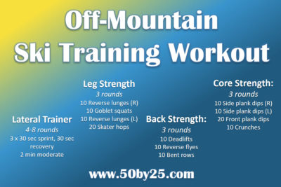 Off_Mountain_Ski_Training_Workout