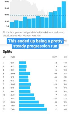 Progression_Run_Half_Marathon